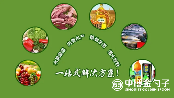 廣州佛山食材配送：新鮮、便捷、高效的新餐飲物流模式.png